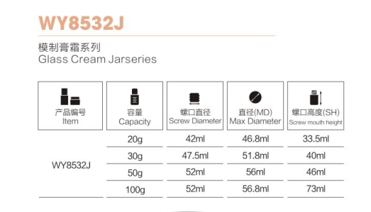 Iso9001 家庭用蓋付き化粧品包装