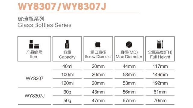 家庭用Iso9001ガラス化粧品包装