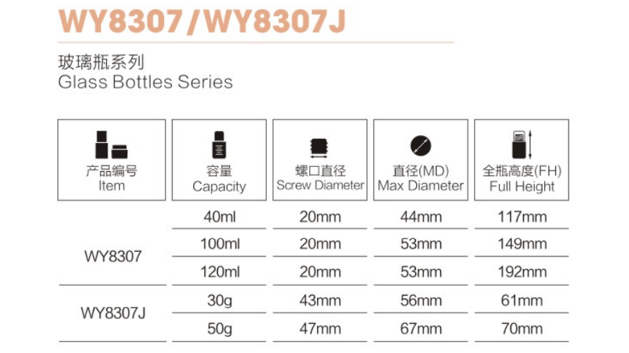 家庭用Iso9001ガラス化粧品包装