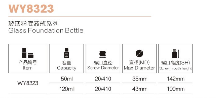 スキンケア用蓋付き丸型化粧品包装